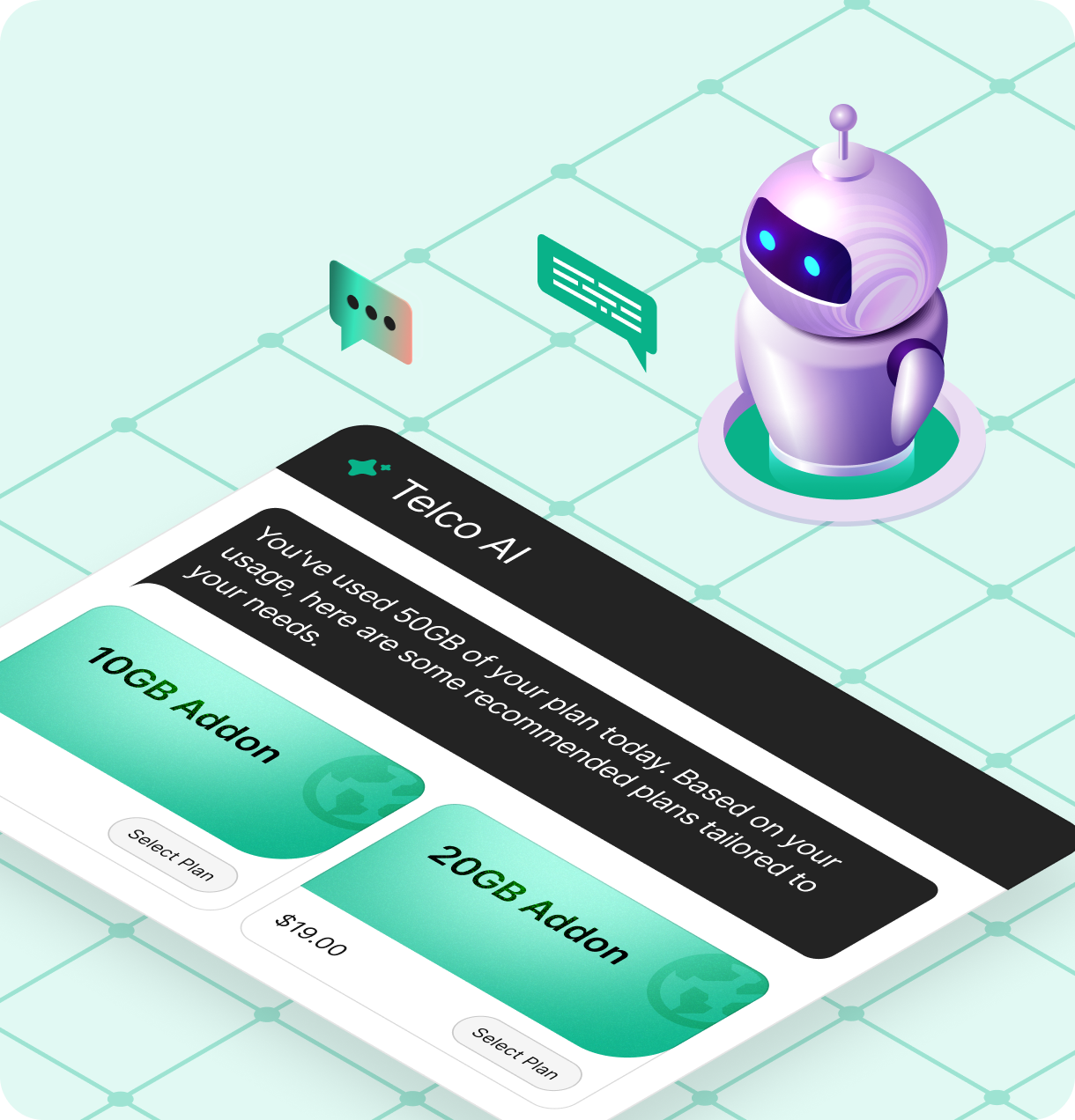 Rethink Customer Experience